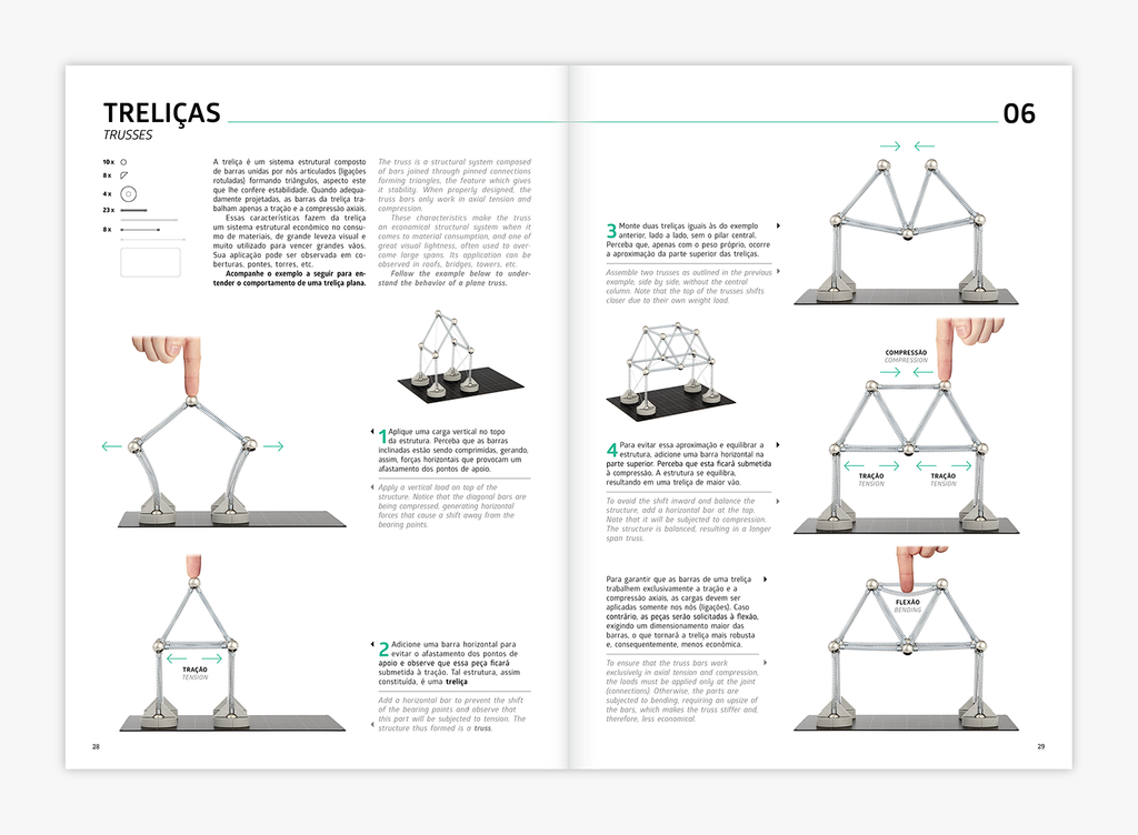 Mola Structural Kit 1